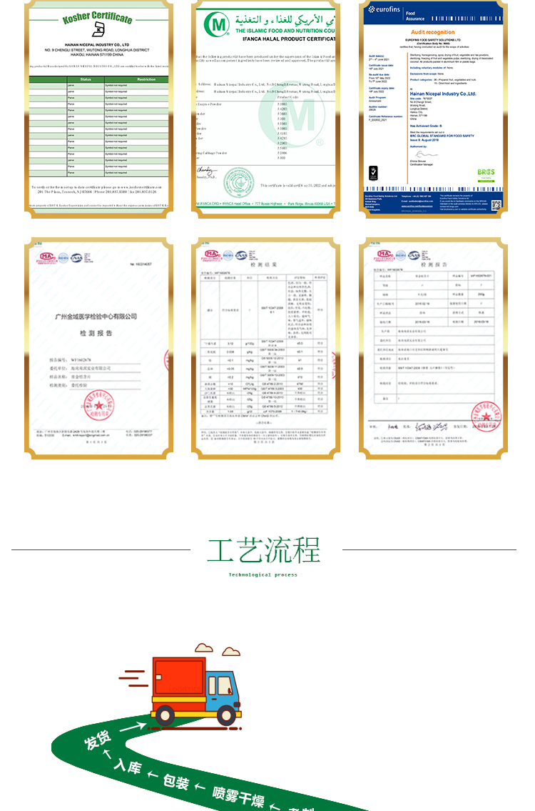 15KG菠萝A403详情页_12