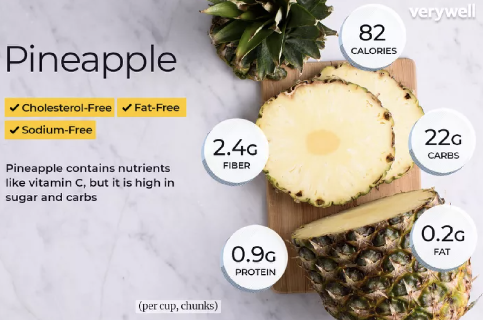 pineapple nutrition