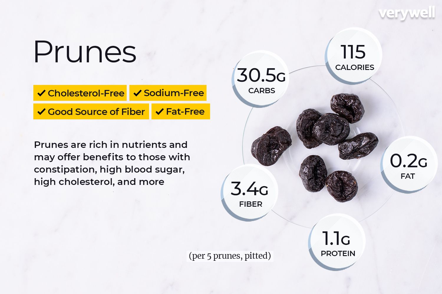 prune nutrition verywell