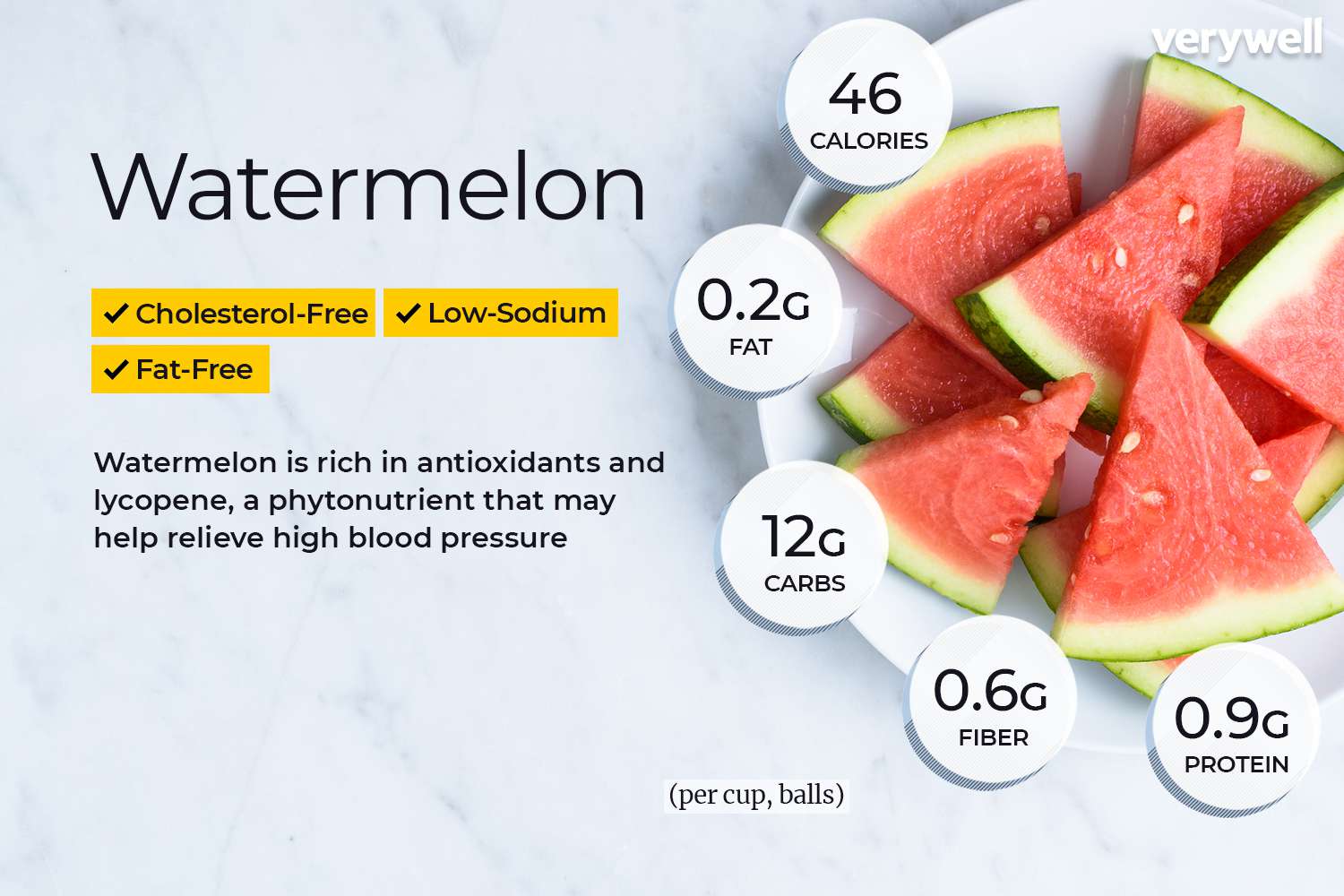 watermelonvitamins