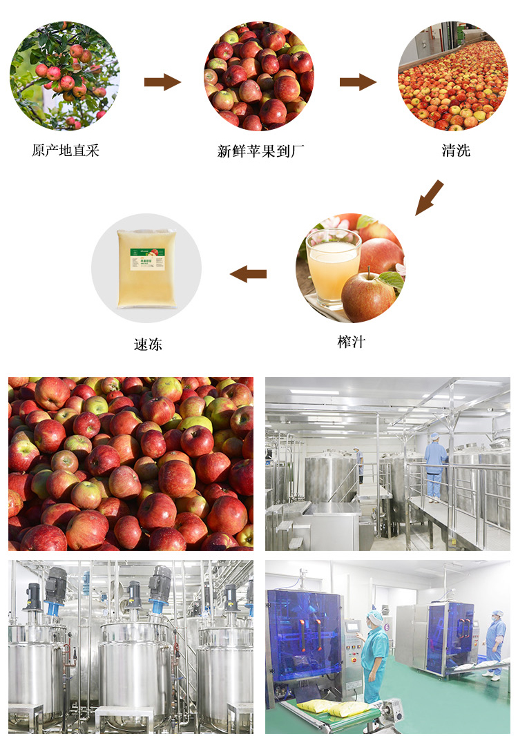 速冻苹果原浆详情页_04