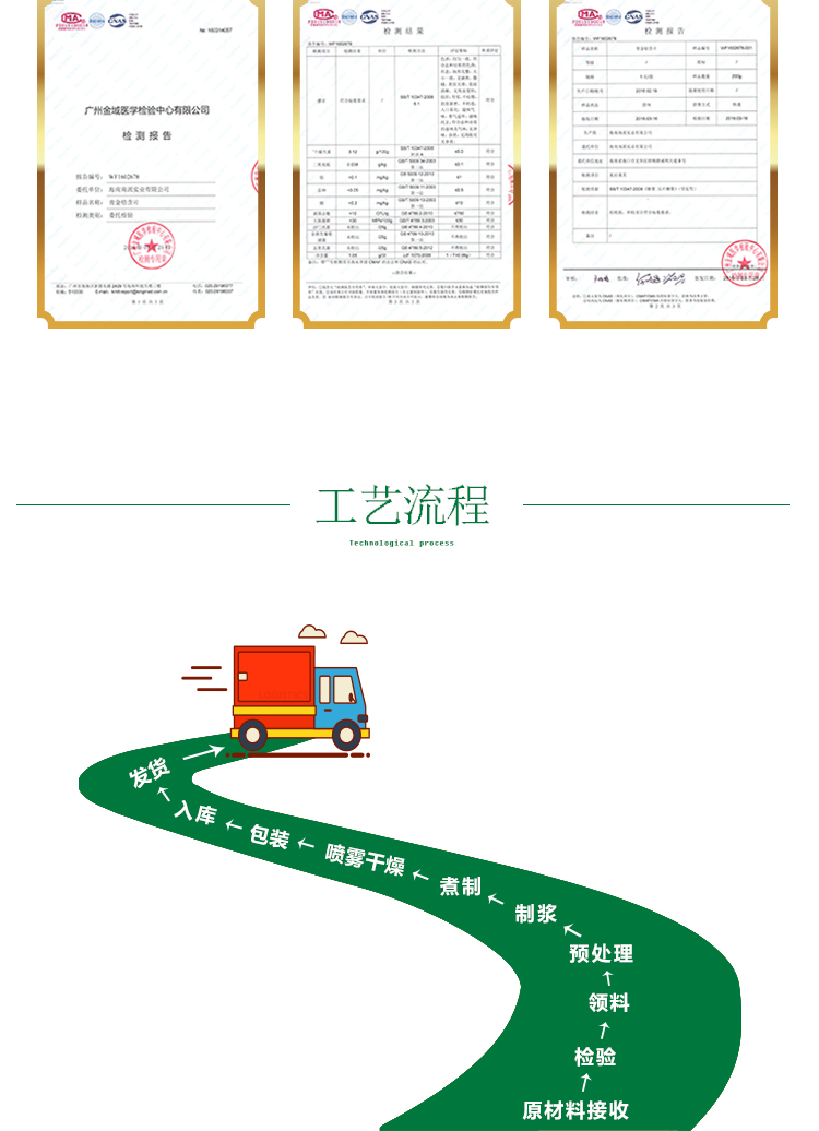 15KG红甜菜根原粉详情页_12